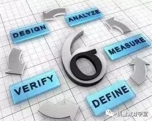 收藏工具推荐,质量管理老七种工具是指哪些