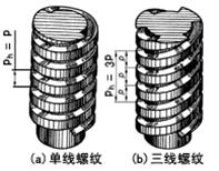 紧固件基础知识100例,紧固件的基础知识大全