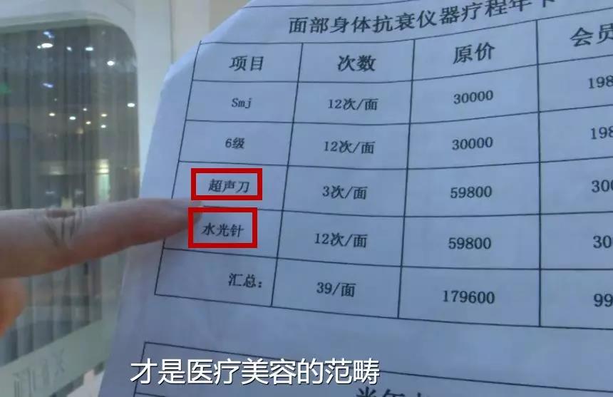 看了这些你还敢打除皱针吗,激光脱毛美容院