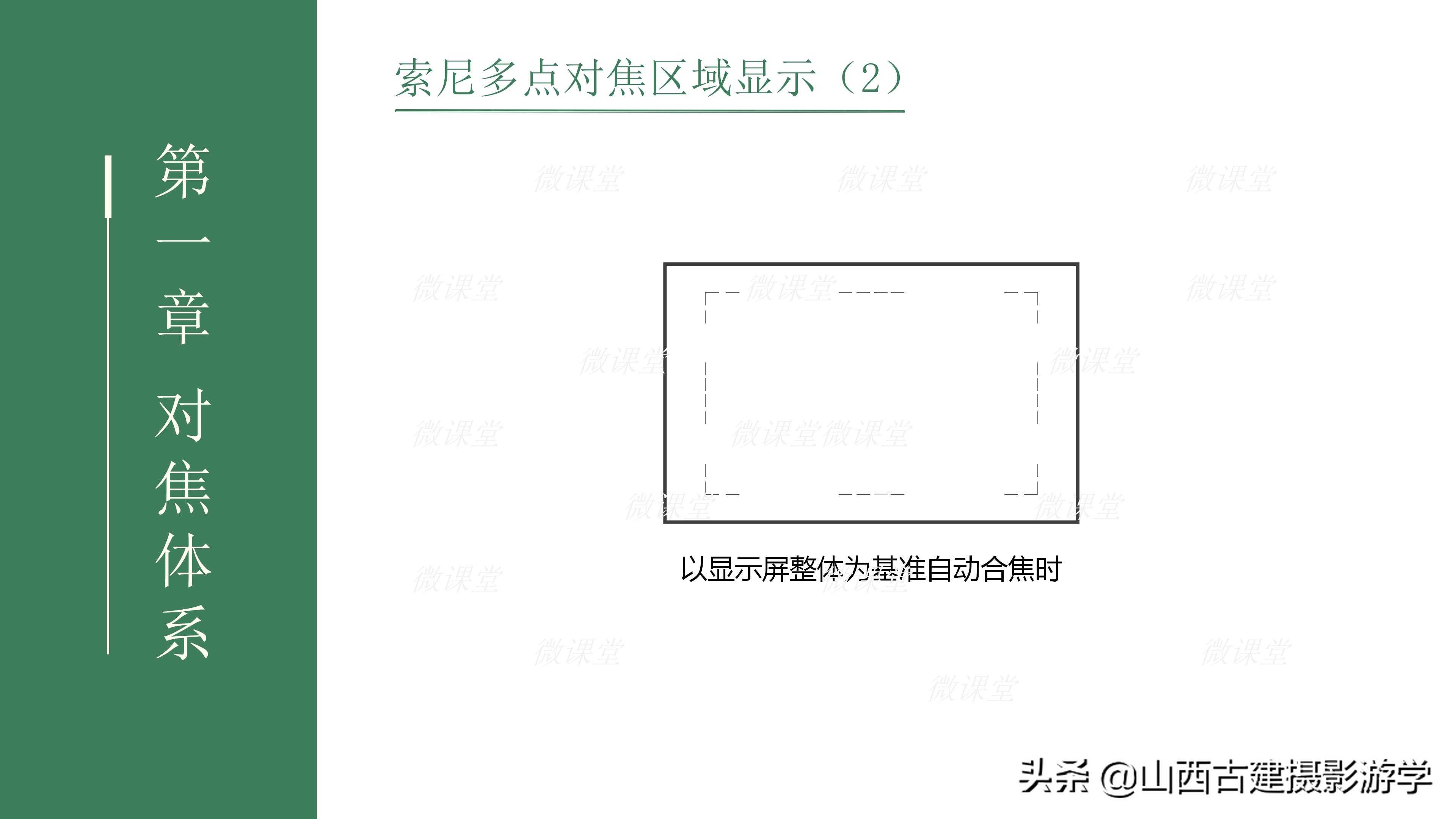 索尼单反手动对焦如何移动对焦点,索尼a6000对焦区域怎么选择