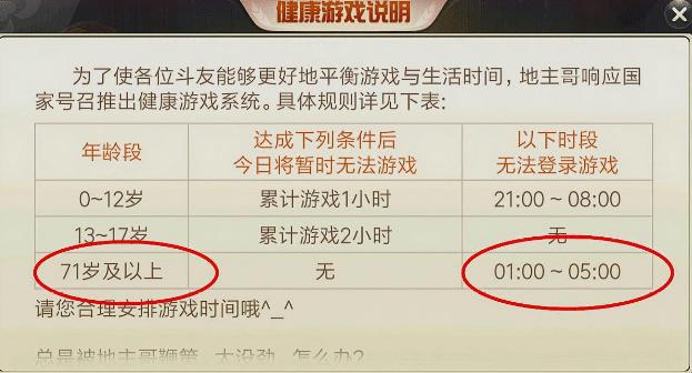 成年人如何用身份证登录游戏,游戏绑定奶奶身份证