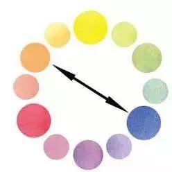 李木子水彩干货技法画法,水彩基础技法良心干货建议