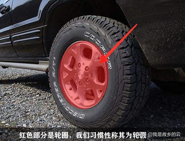 轮毂保养正确方法,轮毂怎么保养最好