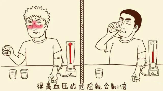 血压高吃药会有依赖吗,男人血压高怎么劝不喝酒