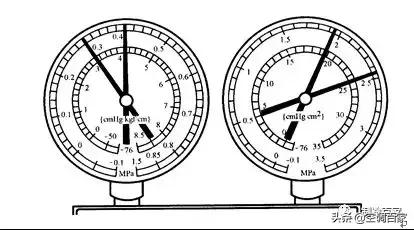 压力表测制冷系统故障,通过压力表判断制冷系统故障