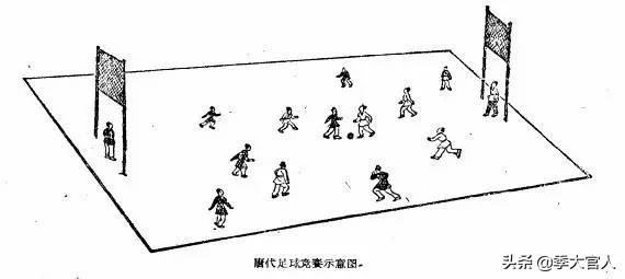 大唐国足蹴鞠,国足蹴鞠