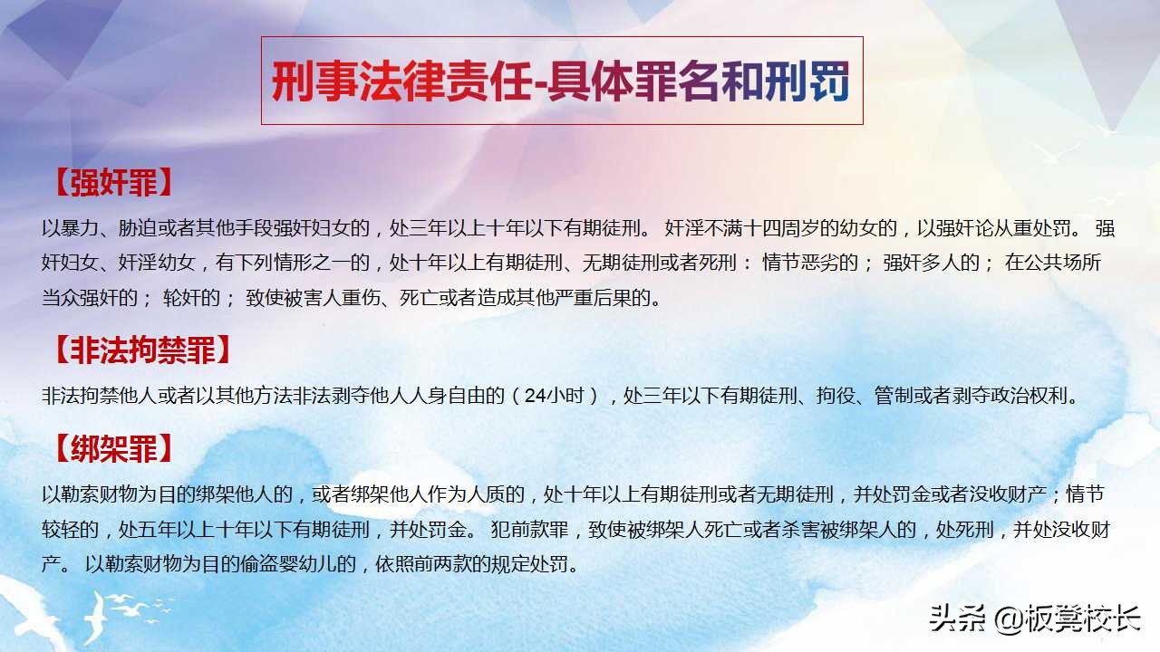 青少年普法教育班会ppt,中小学普法教育ppt