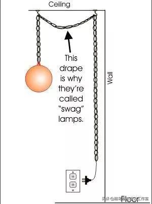 家里的装修太暗了怎么办,家里太暗怎么解决图片