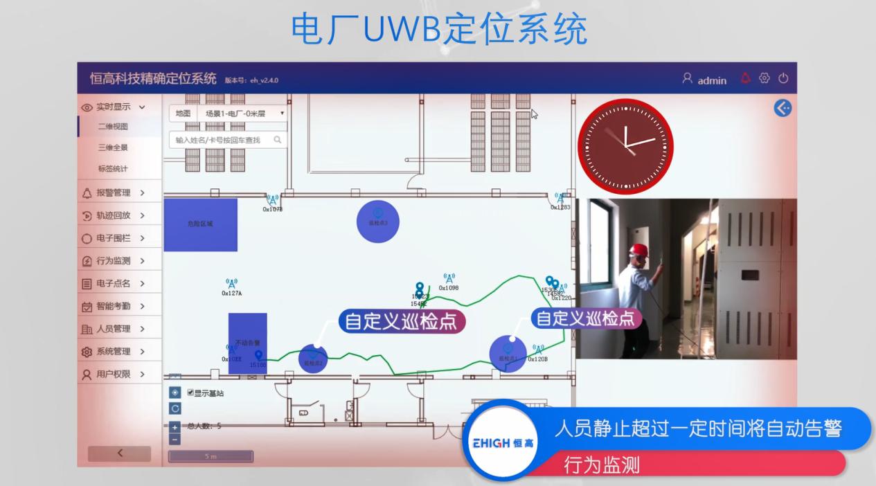 室内定位有前景吗,室内定位项目有哪些
