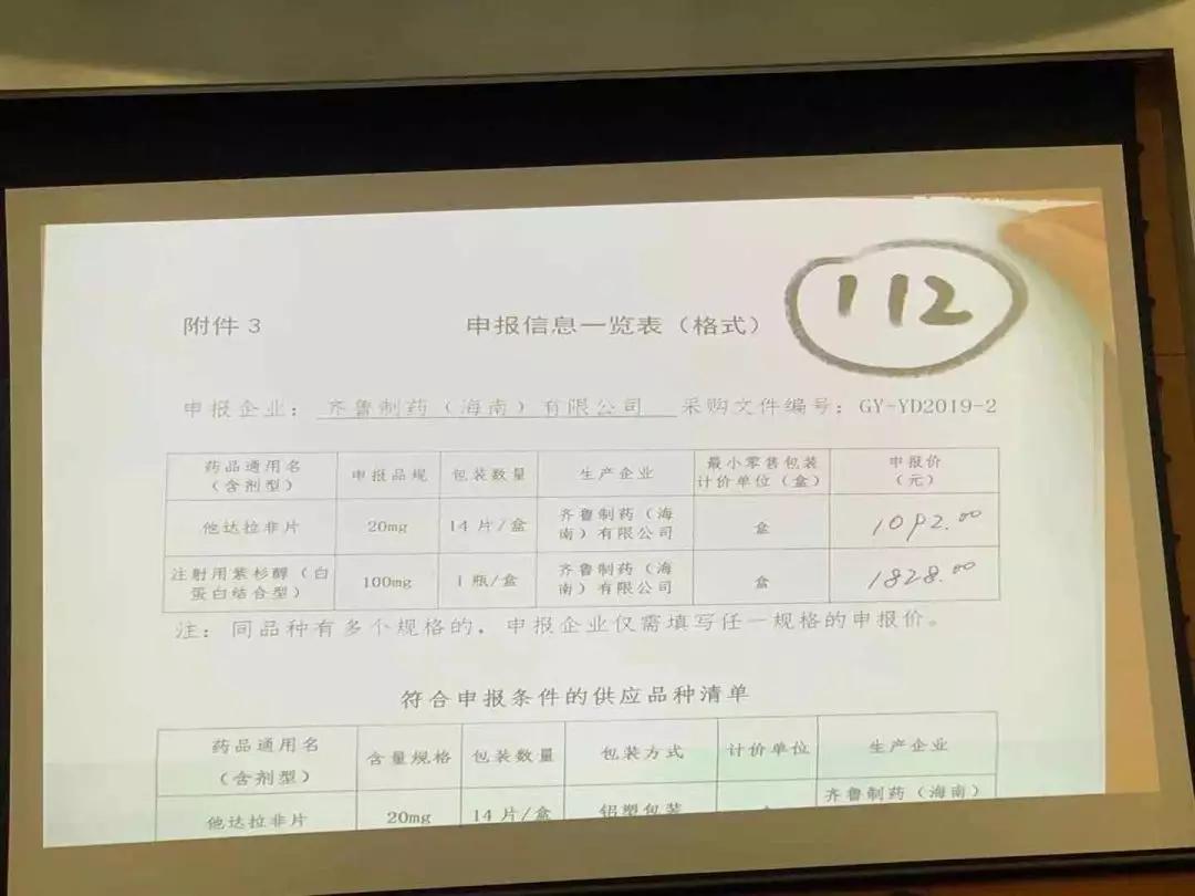 药企代表带着心脏急救药采加集采，5分钱一片，药比包装便宜了