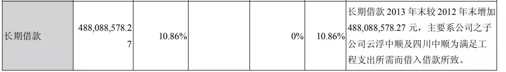 中顺洁柔值得长线持有吗,中顺洁柔市值多少合理