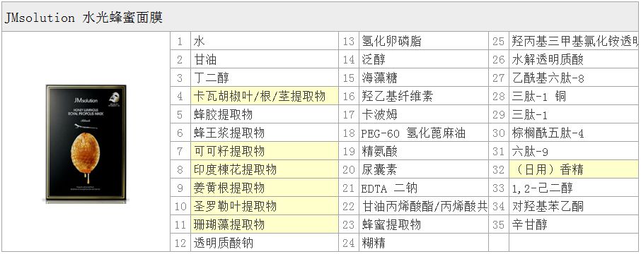 韩国jm面膜视频,韩国jm面膜牛油果