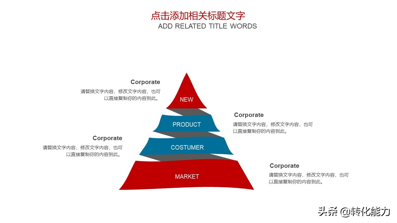 超200套ppt模板年终总结版式指南,培训总结报告ppt模板免费下载
