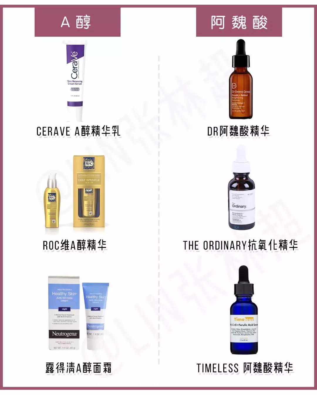 护肤品成套好还是混搭好,护肤品用成套的好还是搭配好