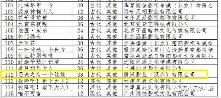 这波韭菜割得有点快,新一波韭菜又该熟了