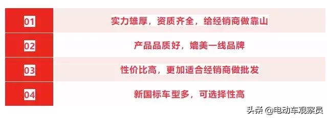 国威科技倒闭造成的影响,国威电动车曝光