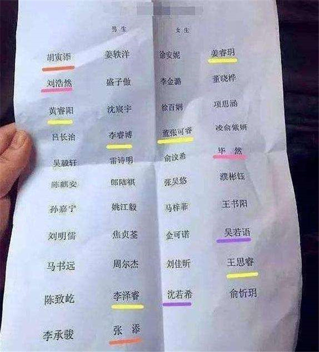 90后父母登场，幼儿园非主流名字频出，一个班里三个紫萱