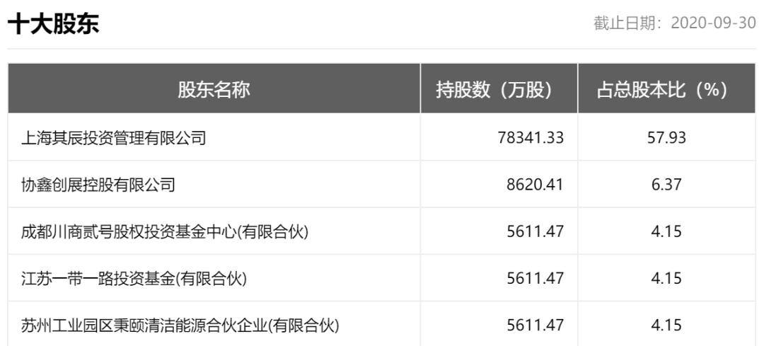 刀尖上的舞者1129,刀尖上的舞者全文