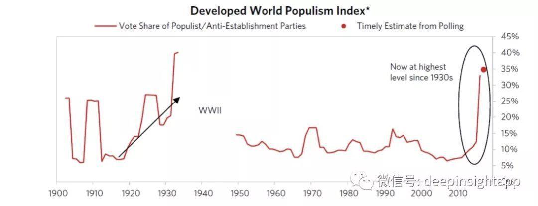 2亿人被它杀死，“灭绝”了20年突然卷土重来！美英法意可能潜伏着一场大危机......
