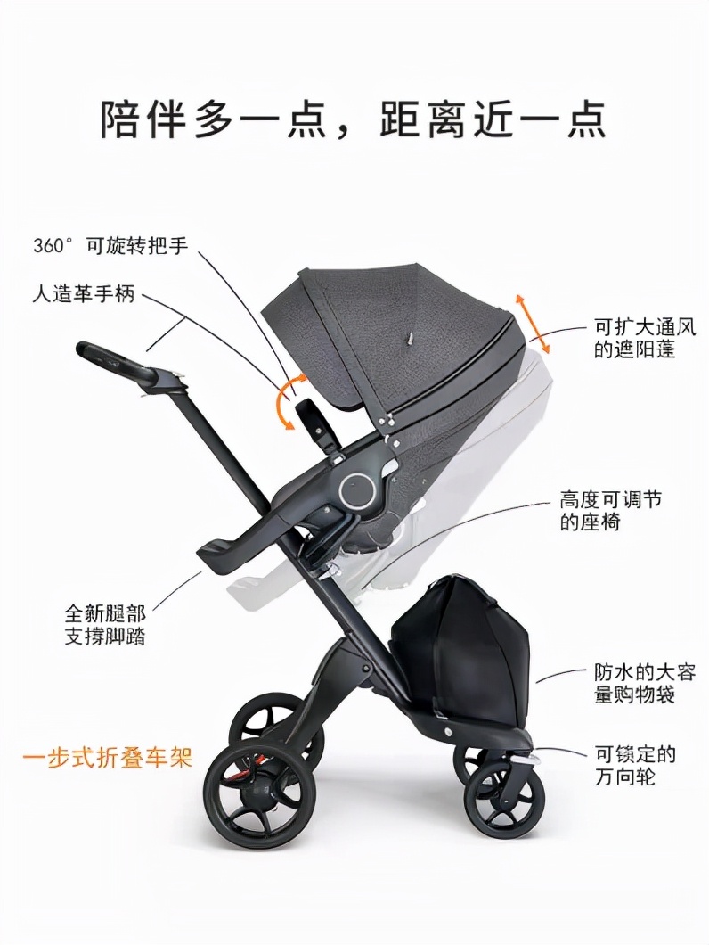 2022婴儿推车推荐排行榜,推车婴儿车推荐