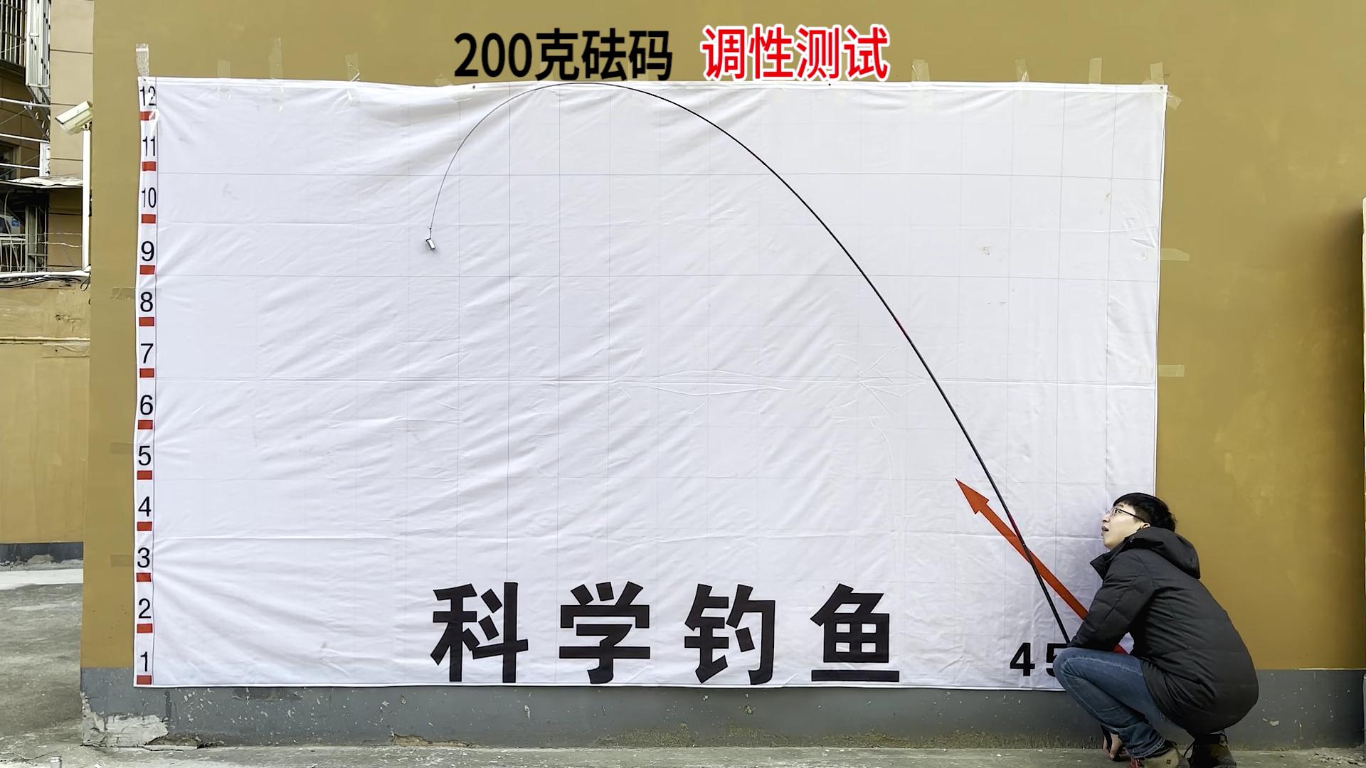 禧玛诺高尔夫手把鱼竿,禧玛诺不同级别鱼竿