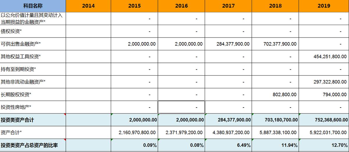 拼多多周大生同款手镯 (拼多多周大生珠宝是真的吗)