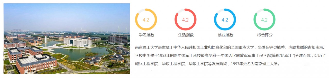 南理工我来啦：一所真正属于江阴的211大学