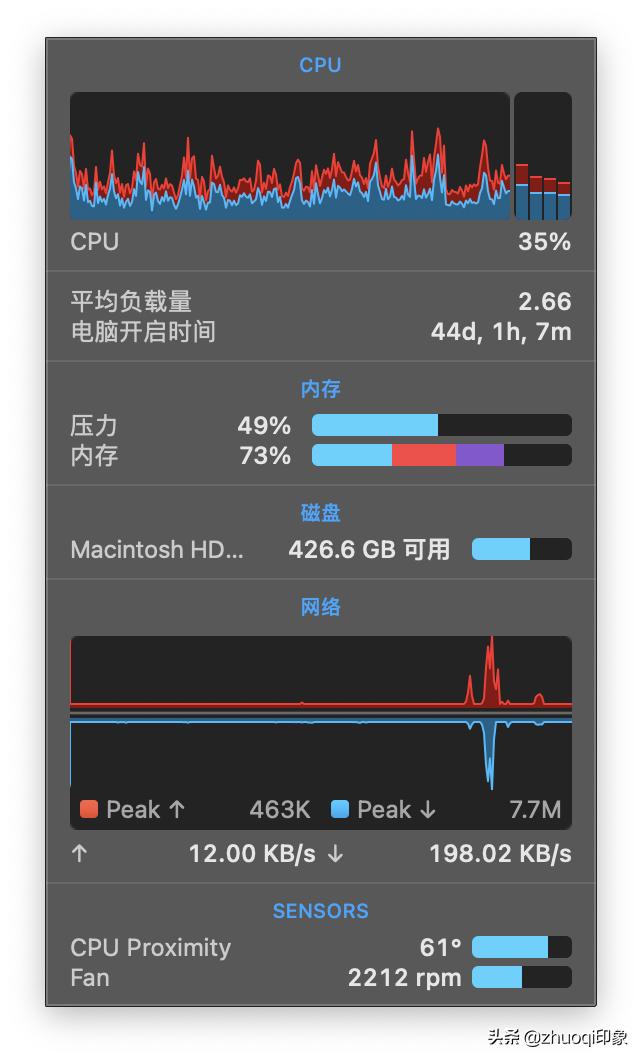 美观的桌面布局,桌面软件界面设计