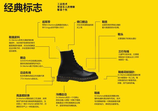 拉拽式马丁靴,增高马丁靴怎么搭才好看