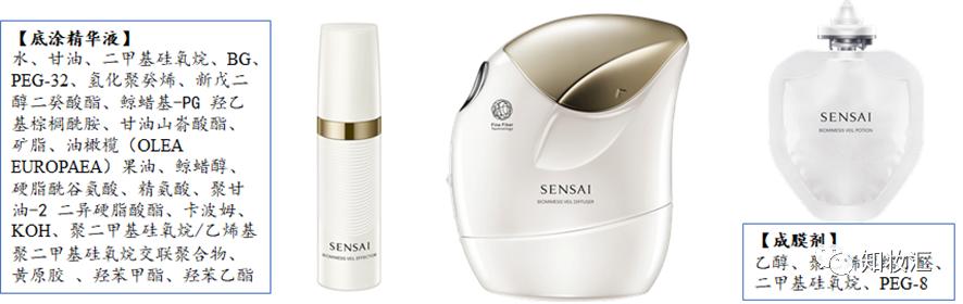 资生堂目前状况,资生堂和花王哪个更好