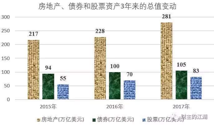 印了那么多钱为什么还缺钱,为什么钞票印多了导致通货膨胀