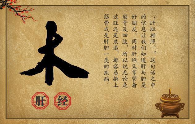 黄帝内经里的四时五行与人体图,黄帝内经人的五行分类