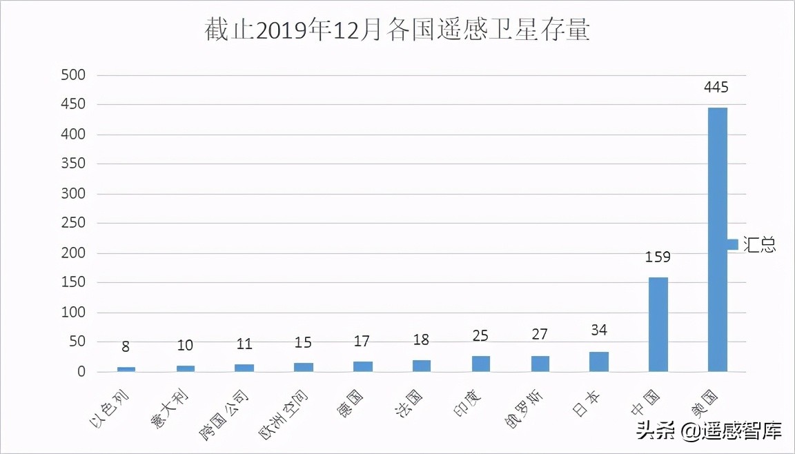 智库发展历程及前景展望,智库观察农业高效发展