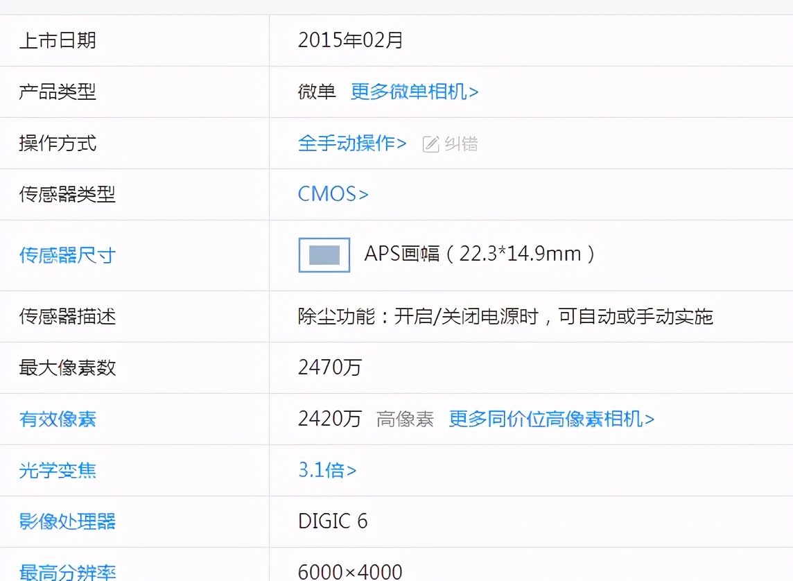 佳能m3和m100怎么选,佳能微单m6二代和索尼a7m3哪款好