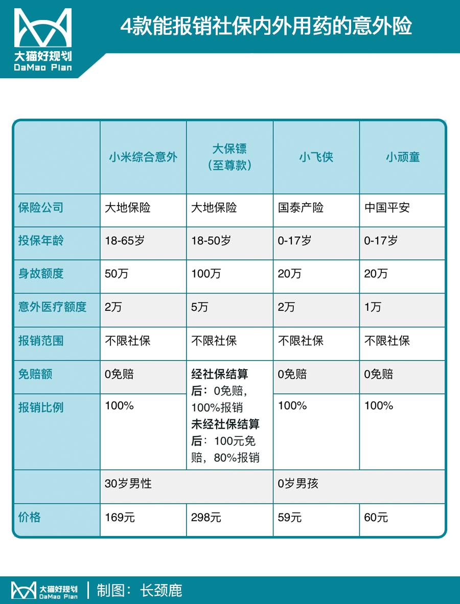 被狗咬伤怎么处理好,被狗咬伤怎么处理最好方法