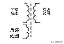 变压器按什么保护分类,变压器的分类和原理