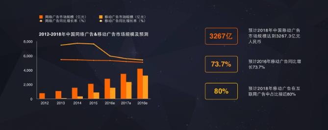 互联网电视和传统电视哪个好,电视与互联网