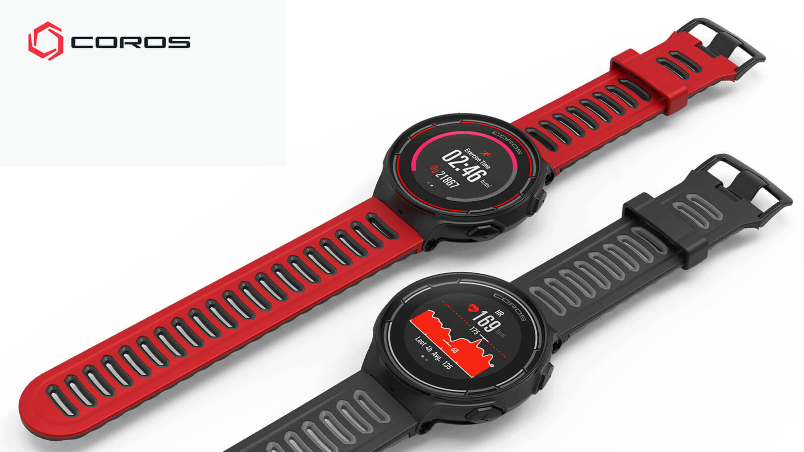 跑步必备六件装备,跑步装备100000