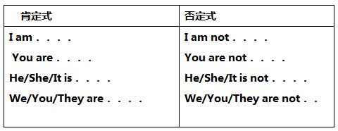 人教版英语七年级上册知识点汇总,七年级上册英语必背考点人教版
