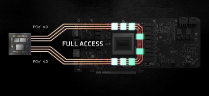 2k系列卡皇,卡皇2kol2