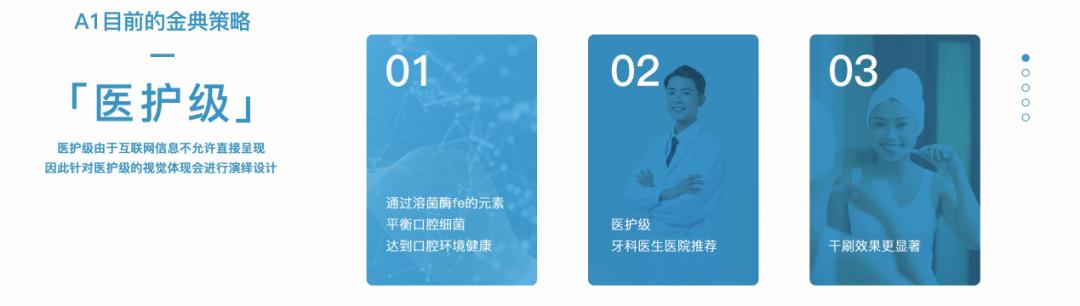 金典牙科官网,金典牙医诊所