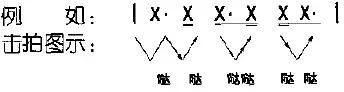 学唱歌几种常见的节奏,学唱歌入门教程无基础唱歌技巧