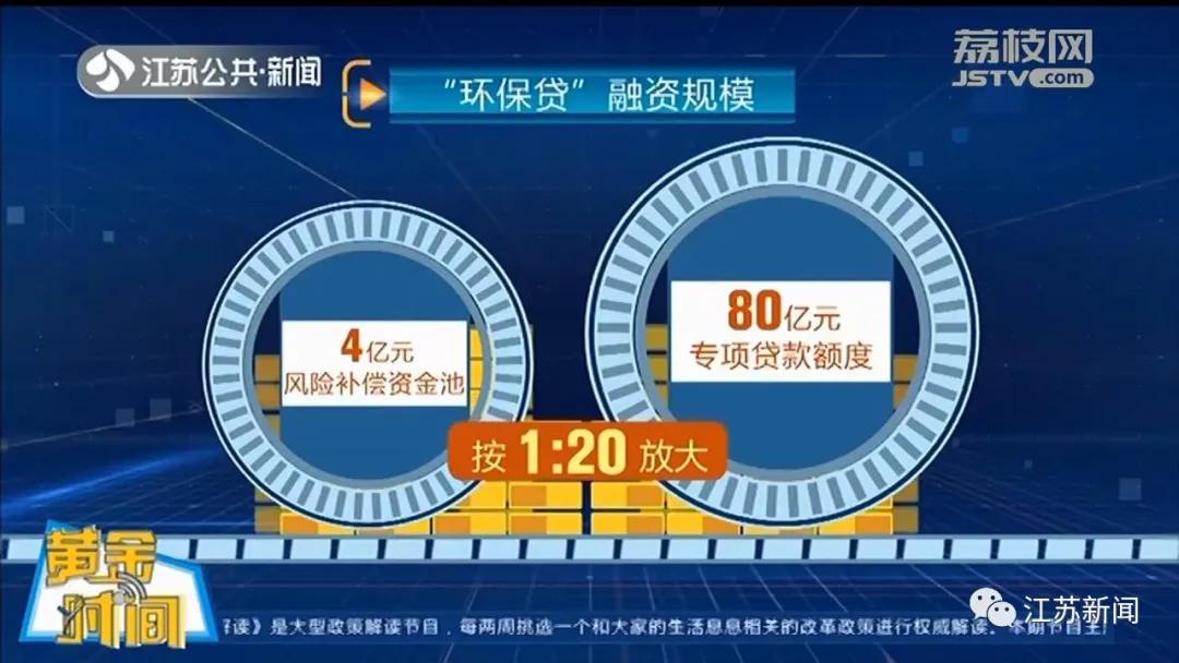 太湖蓝藻为什么年年爆发,太湖蓝藻疯长