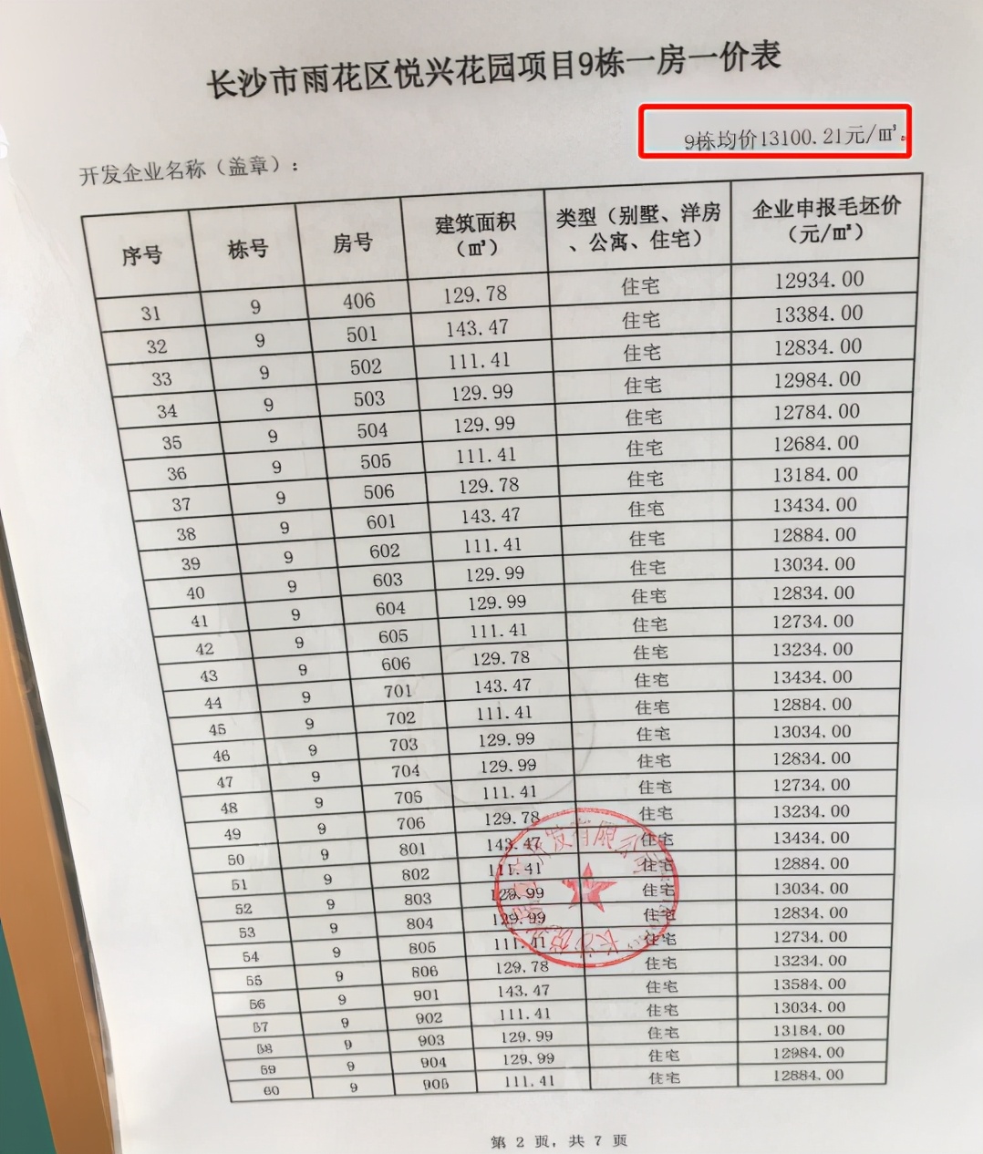 一路之隔的楼盘,一路之隔两个楼盘房价