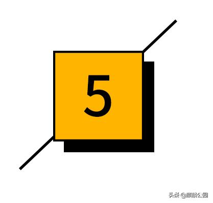 美团外卖83%佣金都花在配送上，但骑手也不赚钱，钱去哪里了？！