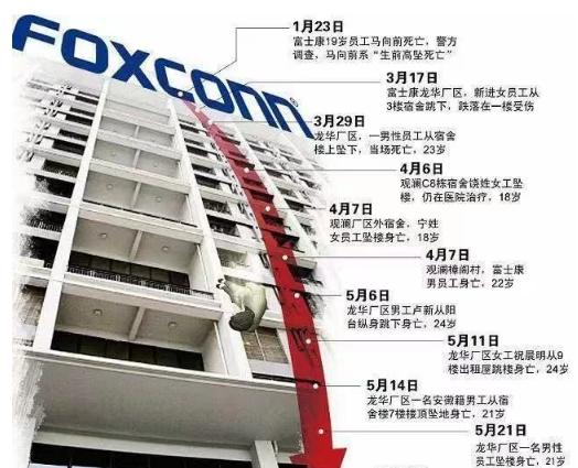 富士康与华为新消息,华为和富士康新消息