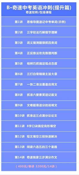 中考近5年阅读理解,阅读理解必背高频词