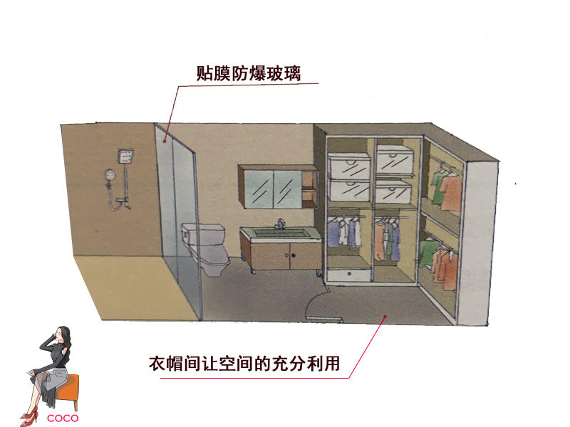 开门一眼看穿客餐厅风水,开门看到客厅大忌