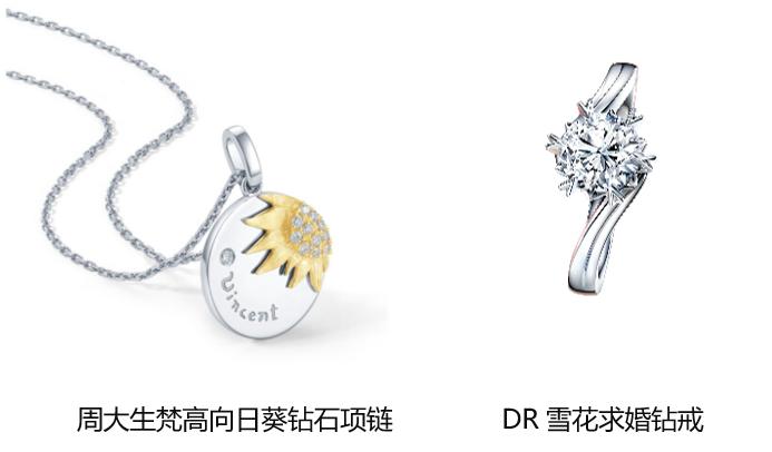 七夕送礼用心与不用心,京东珠宝超品日盛大开启