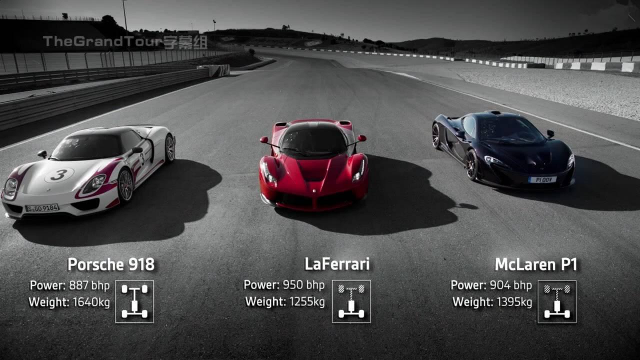 扭矩越大车速提得越快吗,扭矩越大加速越快